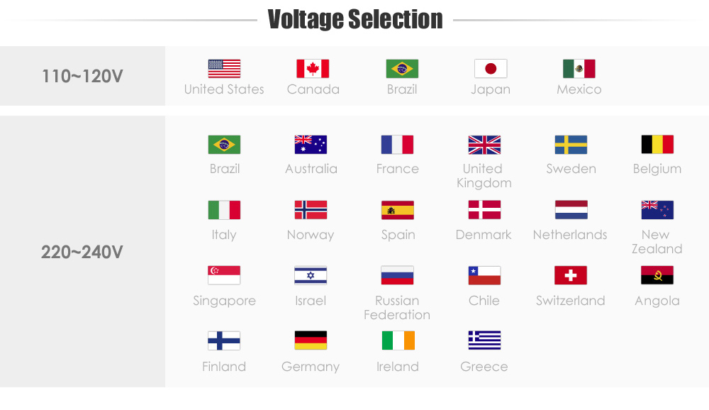 10A 2000W Smart WiFi EU Socket Energy Monitoring Plug- Milk White