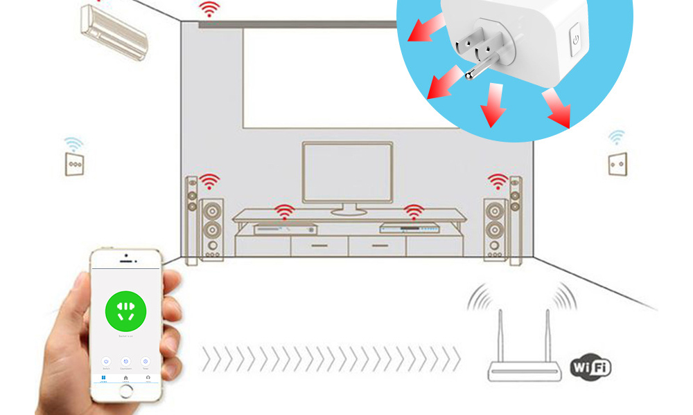 SWA5 Smart Plug Mini WiFi Socket US Standard for Home Automatization - White