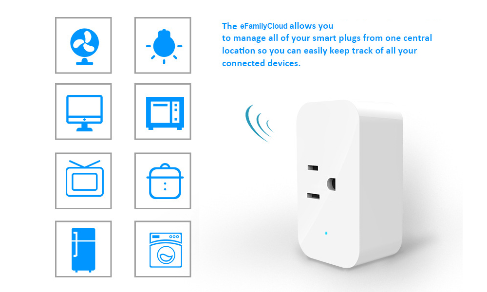 SWA5 Smart Plug Mini WiFi Socket US Standard for Home Automatization - White