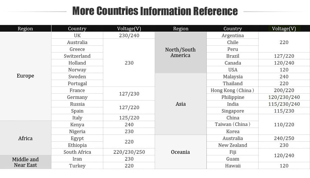 V380 HD 720P Smart IP Camera WiFi Mobile Remote Control with IR / PTZ Function for Home Security- White EU Plug